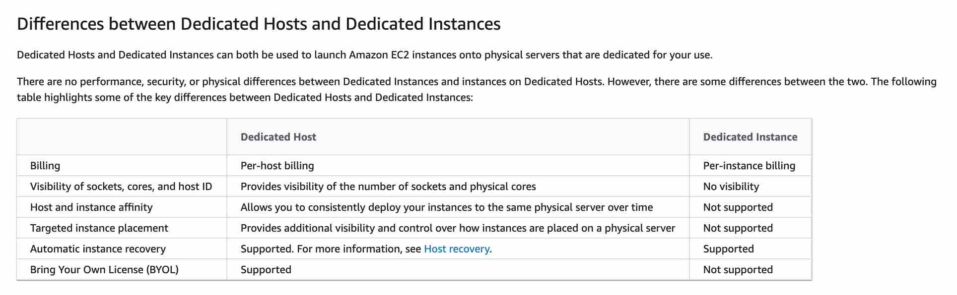 Dedicated host vs instance